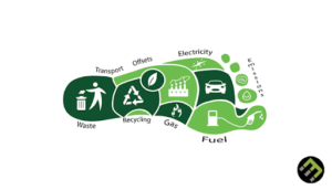 Reduce Your Carbon Footprint 